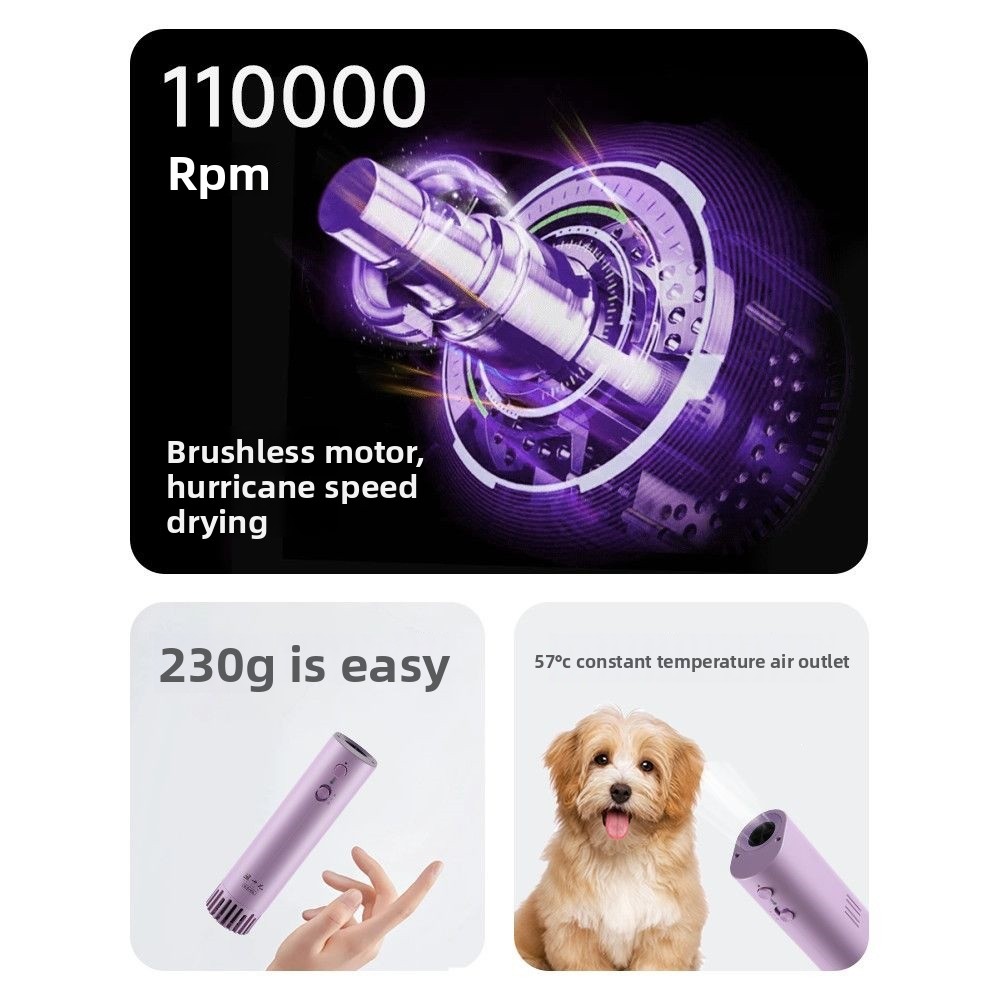 Clip Hair Dryer Pet Supplies B - огляд і ціна Pet Supplies For Less