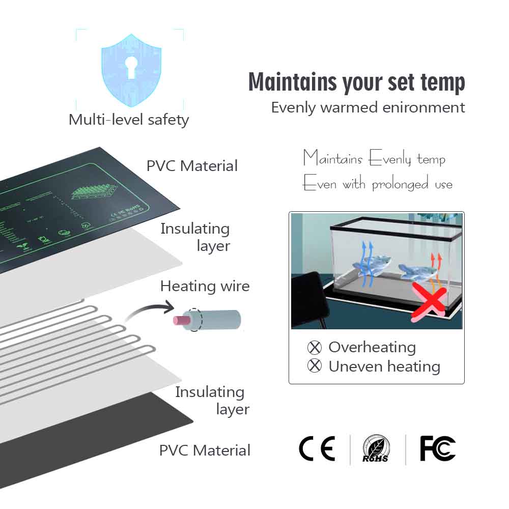 7-100W Plants Heating Pad with - огляд і ціна Reptile Heating Mat
