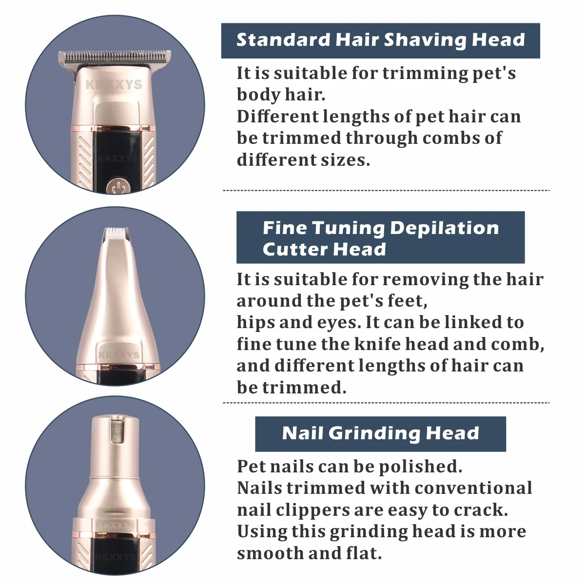 Pet Hair Trimmer 3in1 Professi - огляд і ціна Pet Supplies For Less