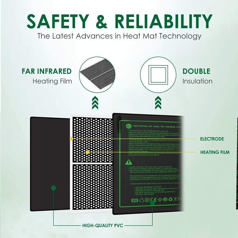 LERWAY 21W Seedling Heating Ma - огляд і ціна Reptile Heating Mat