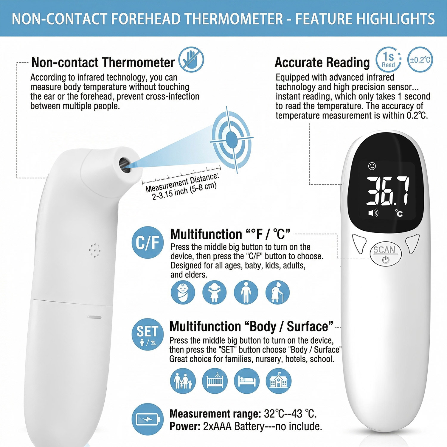 Pet Ear Digital Thermometer No - огляд і ціна Pet Supplies Nz