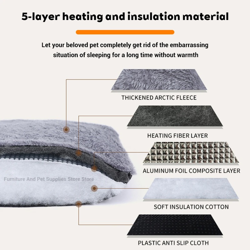 Self Heating Pet Pad, Extra Wa - огляд і ціна Pet Supplies Self Wash