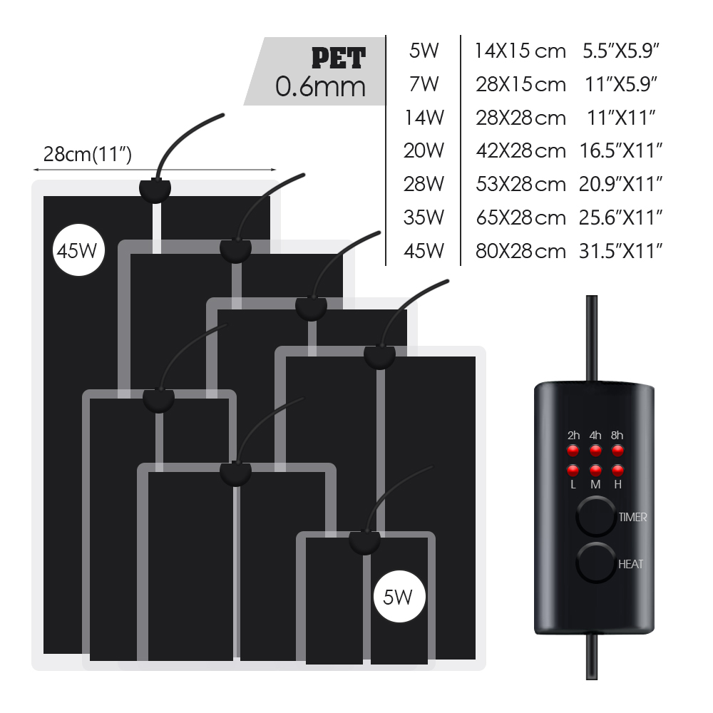 EU Plug 5-20W Reptiles Adjusta - огляд і ціна Reptile Heating Mat
