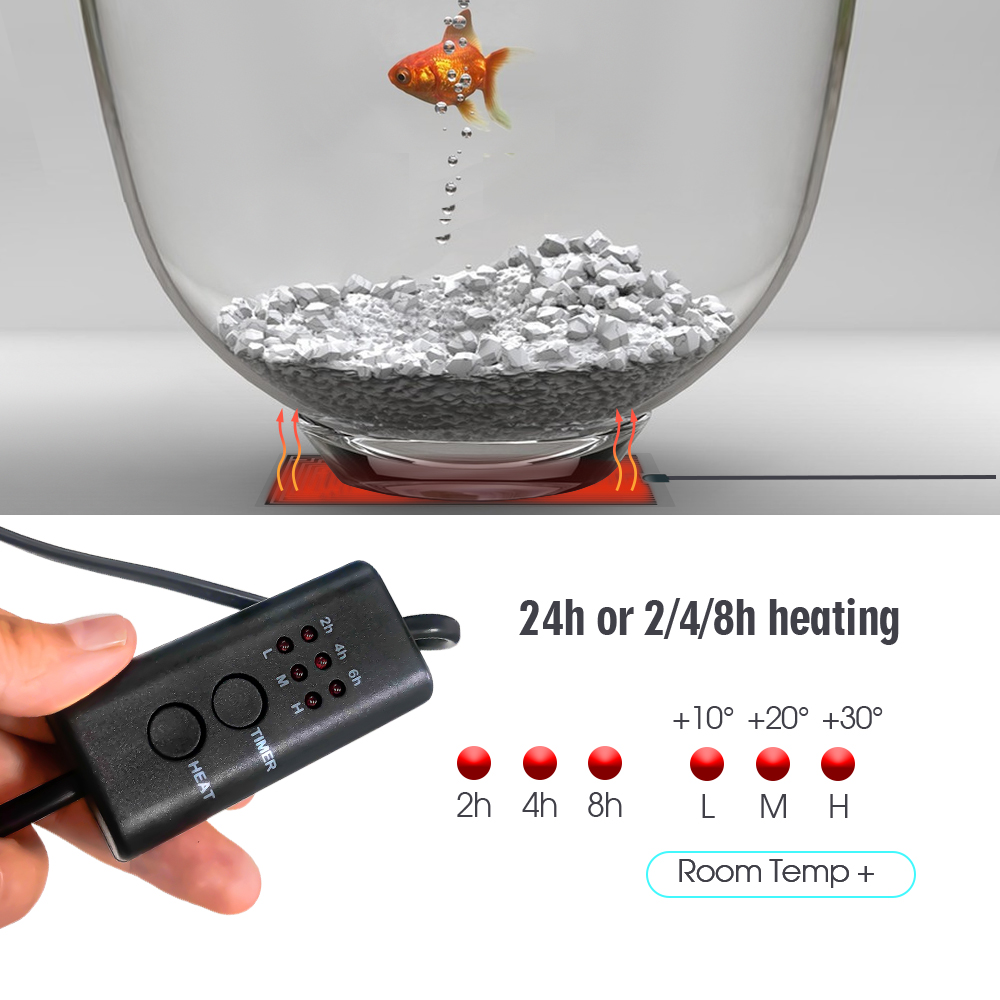 EU Plug 5-20W Reptiles Adjusta - огляд і ціна Reptile Heating Mat
