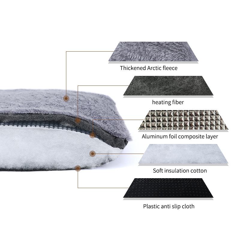Self-Warming Heated Pet Pad Th - огляд і ціна Pet Supplies Self Wash